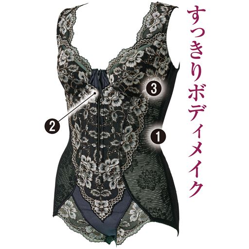 (1)ウエスト部は裏当て生地をなくし窮屈さを軽減。(2)前ファスナー仕様で着脱簡単。(3)超ソフトワイヤーで一日中快適。