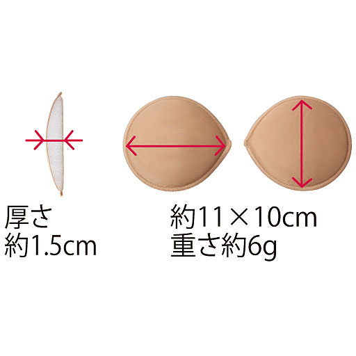 C(丸型パッド) ※ふんわりタイプ(2個セット)