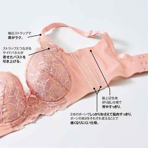 (1)幅広ストラップで肩がラク。(2)ストラップとつながるサイドパネルが寄せたバストを引き上げる。(3)2本のボーンで脇をしっかりおさえる。(4)超脇高(B75:約13.5cm)で脇すっきり。