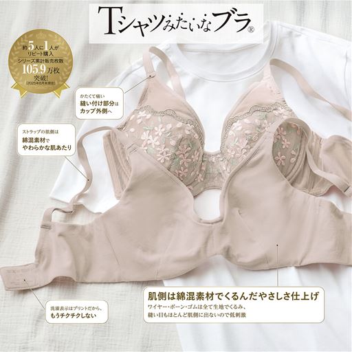 Tシャツみたいなブラ®のこだわりポイント(1)ストラップの肌に触れる部分は綿素材でやわらかな肌あたり(2)かたくて痛い縫い付け部分はカップ外側へ(3)チクチクして不快な洗濯ネームはプリントに(4)肌側は綿混素材でくるんだやさしさ仕上げワイヤー、ボーン、ゴムは全て生地でくるみ、縫い目もほとんど肌側に出ないので低刺激。