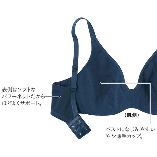 (1)バストになじみやすいやや薄手カップを使用(2)表側はソフトなパワーネットだからほどよくサポート