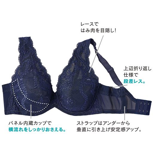 ダークネイビー (1)レースではみ肉を目隠し!(2)上辺折り返し仕様で段差レス。(3)ストラップはアンダーから垂直に引き上げ安定感アップ(4)パネル内蔵カップで横流れをしっかりおさえる。