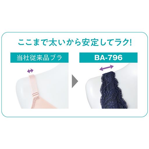 ここまで太いから安定してラク!