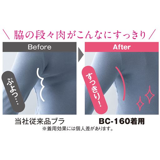 脇の段々肉がこんなにすっきり