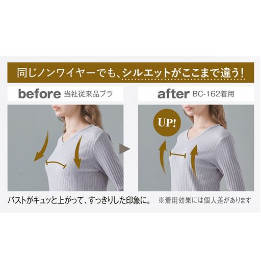 同じノンワイヤーでもシルエットがここまで違う!