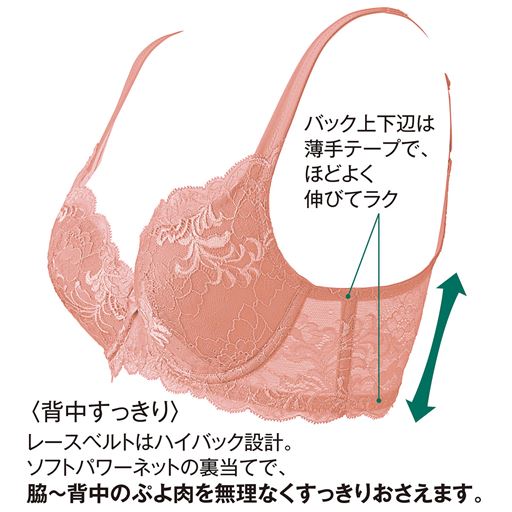 アプリコットピンク