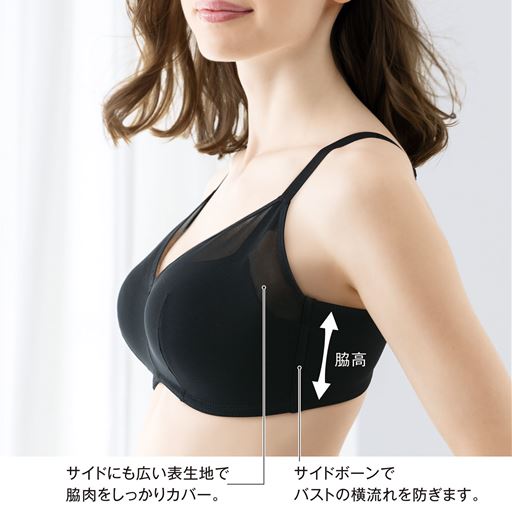 脇高 (1)サイドにも広い表生地で脇肉をしっかりカバー。(2)サイドボーンでバストの横流れを防ぎます。