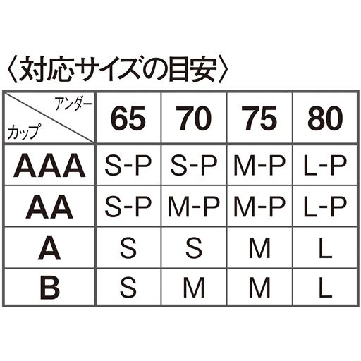 〈対応サイズの目安〉