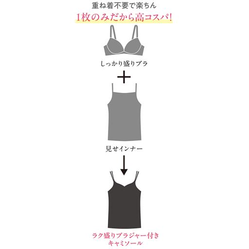 重ね着不要で楽ちん 1枚のみだから高コスパ! しっかり盛りブラ