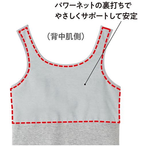 パワーネットの裏打ちでやさしくバストをサポートして安定感のある着心地に。背中側はアンダー部分にゴムがないからくい込みにくく快適。