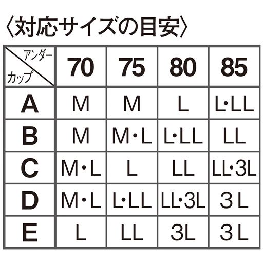 〈対応サイズの目安〉