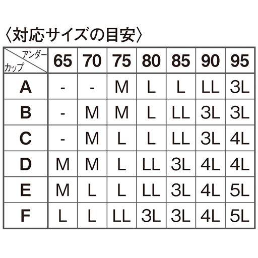 <対応サイズの目安>