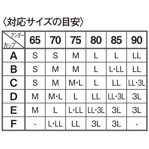 〈対応サイズの目安〉<br><br>※B85のように複数の候補がある場合は「ゆったりめ」か「ぴったりめ」のご希望に合わせてお選びください。
