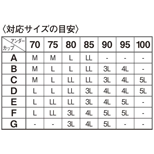 〈対応サイズの目安〉