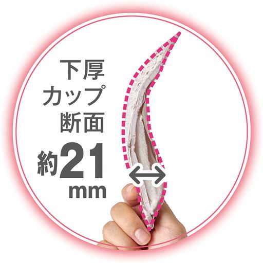 下厚カップ断面約21mm