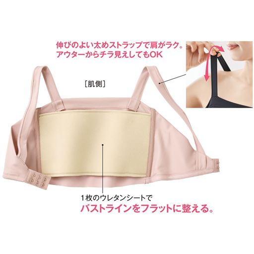 ［肌側］ (1)伸びのよい太めストラップで肩がラク。アウターからチラ見えしてもOK(2)1枚のウレタンシートでバストラインをフラットに整える。