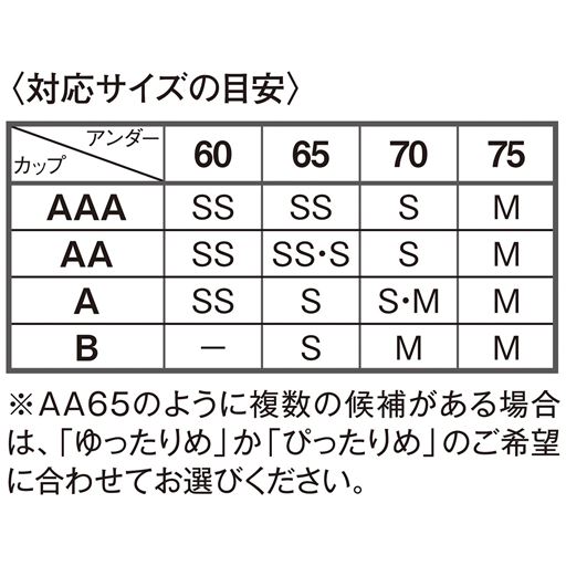 〈対応サイズの目安〉