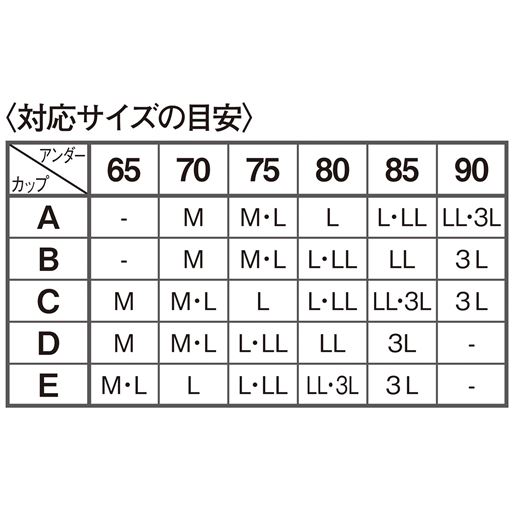 〈対応サイズの目安〉<br><br>※A75のように複数の候補がある場合は「ゆったりめ」か「ぴったりめ」のご希望に合わせてお選びください。