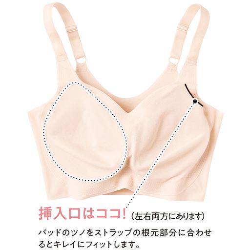 パッドの入れ方(1)挿入口は肌側の脇あたりに左右にあります(2)パッドをやさしく丸めながらポケットに挿入します(3)パッドのツノ部をストラップの根本部分に合わせます