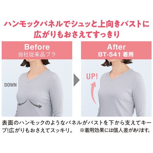 広がるバストもシュッと上向きに!