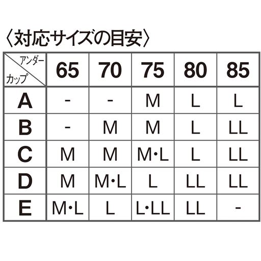 〈対応サイズの目安〉