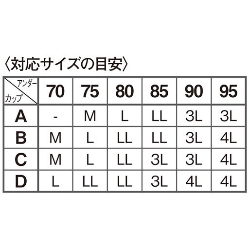 〈対応サイズの目安〉
