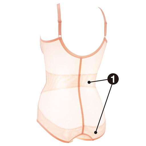 (1)ウエストを引き締めヒップを上げる裏当て。