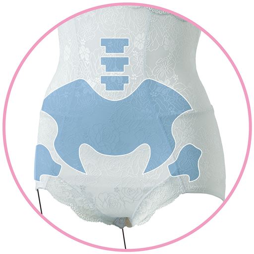 「骨盤まわりを引き締めてきれいな姿勢&シルエットに。」(※イメージ)