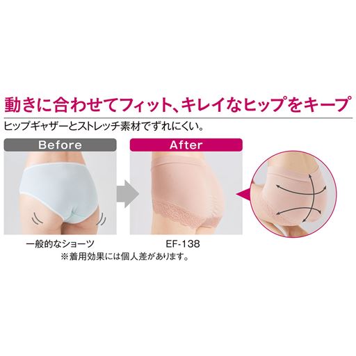 動きに合わせてフィット、ずり上がりにくい