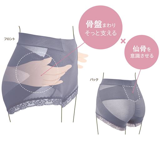 骨盤まわりにそっと手を添えるようなやさしいサポート感にこだわりました。