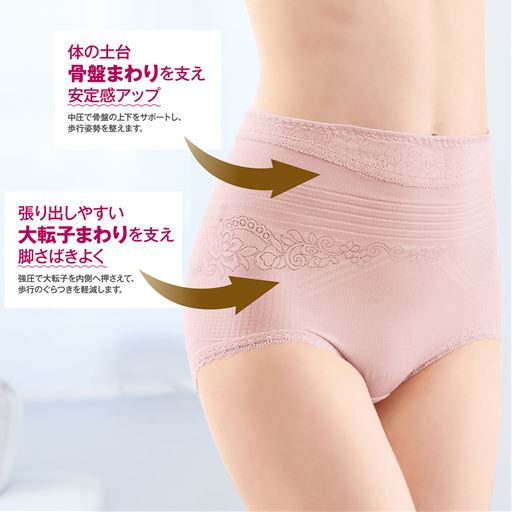 ※効果は着用時の物理的サポートによるものです。