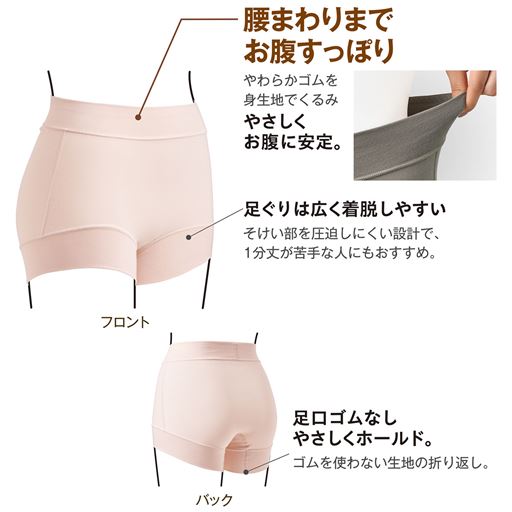 お腹～腰回りまで、深々すっぽり