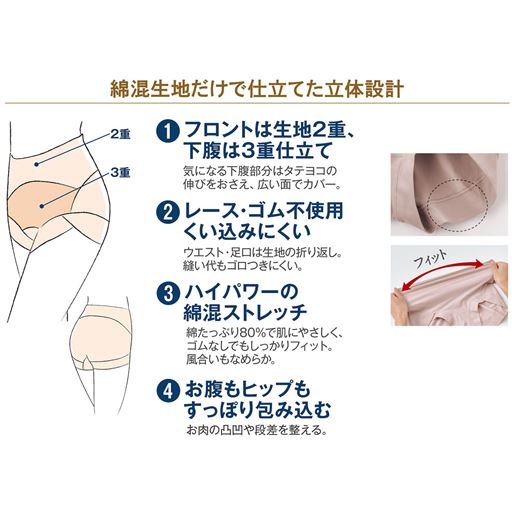 綿混生地だけで仕立てたこだわりの立体設計
