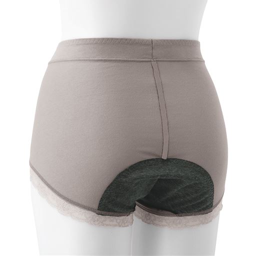 肌側バック (1)ナプキンが体にフィット フロントパネルと、マチ～後ろ中心のセンターゴムでつたいモレを軽減。