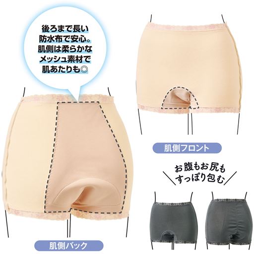 うしろまで長い防水布