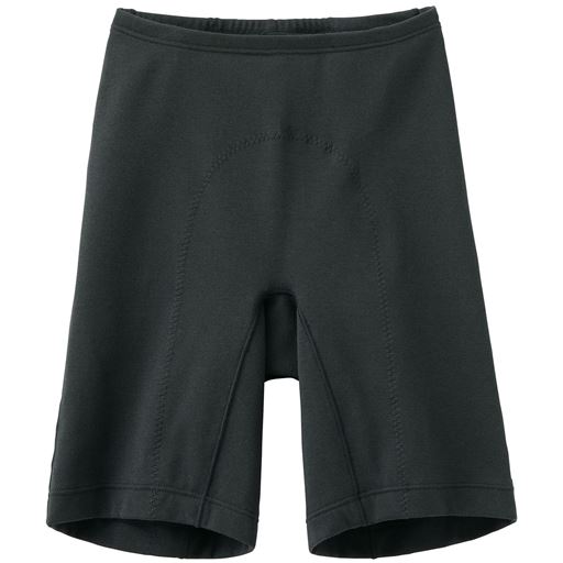 C(ブラック) ロング丈タイプ  (1)お腹まわり快適締め付けにくい やわらかなゴムを内蔵。(2)洗濯表示は身生地にプリント。(3)1分丈もロング丈も羽根付きナプキン対応