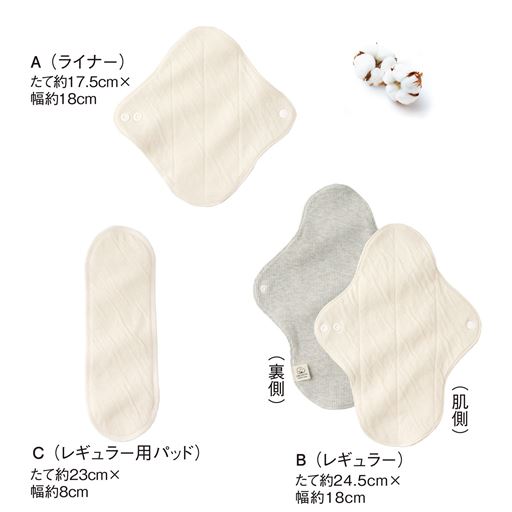 量に合わせて選べる、3タイプ