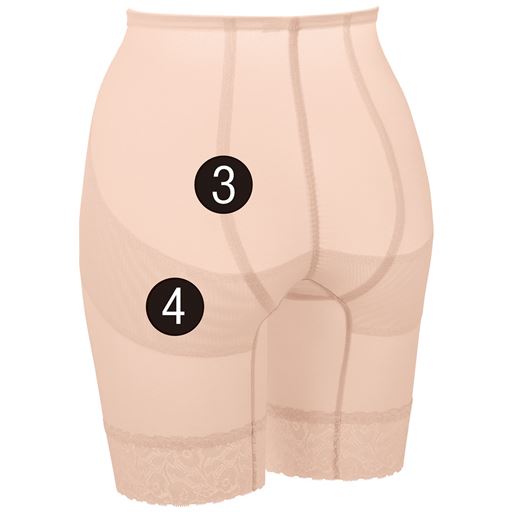 (3)お尻の丸みをつぶさない立体パターン。(4)裏当てを付け、ヒップを下からぐぐっとアップ。