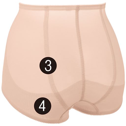 (3)お尻の丸みをつぶさない立体パターン。(4)裏当てを付け、ヒップを下からぐぐっとアップ。