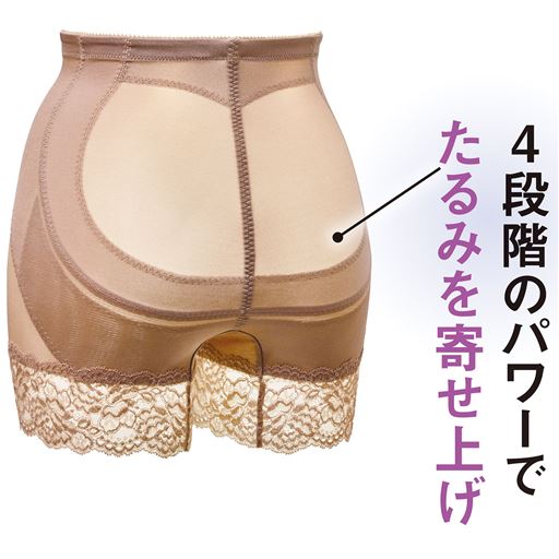 4段階の切り替えパワーでたるんだヒップをぐっと寄せ上げます。