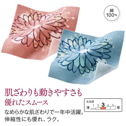 生地説明(プリント・無地共通)