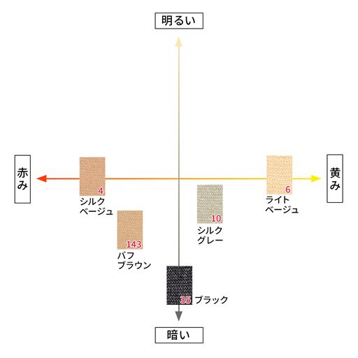 【カラーチャート】カラー選びの参考にしていただけます。