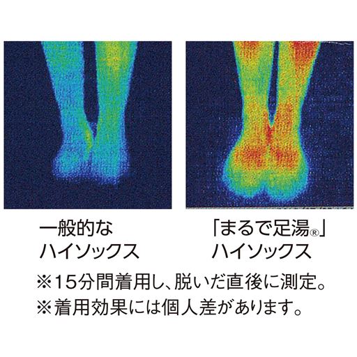 空気を蓄えて熱を逃さず、まるで足湯につかっているようなぬくもりが続きます。