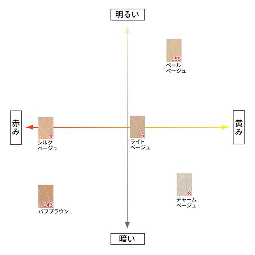 【カラーチャート】カラー選びの参考にしていただけます。