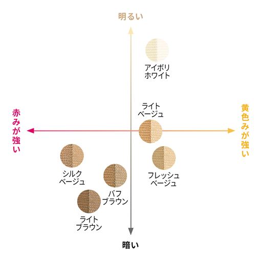 【カラーチャート】カラー選びの参考にしていただけます。