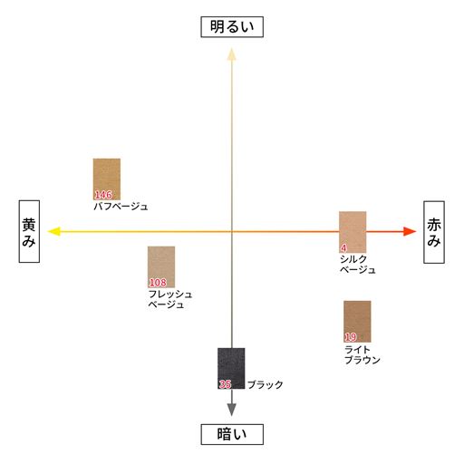 【カラーチャート】カラー選びの参考にしていただけます。