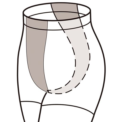 JM～Lサイズは長マチ付き。ヒップ～おなか周りをゆったり履きたい方におすすめ。※その他のサイズはマチ無しです