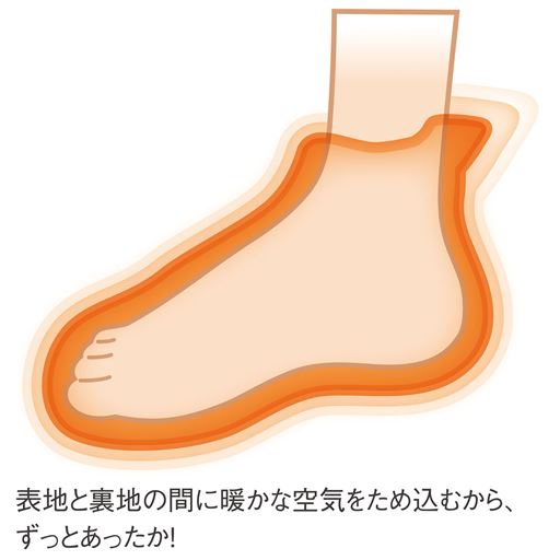 はいた瞬間、ぬくもりに包まれる!