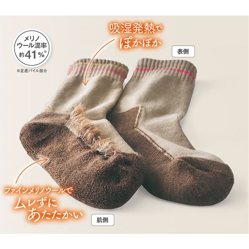 足先や足底の冷え対策にピッタリの靴下をつくりました。もこ