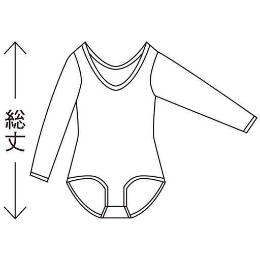総丈採寸位置